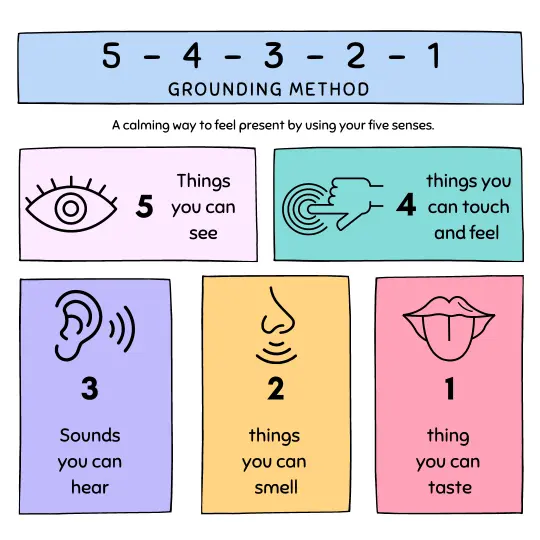 Grounding Technique